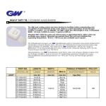 索帶 GW GT-370LHD 7.6mmx14.4吋 100條/包 白色